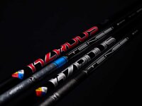 Titleist TSR2 Driver